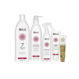 ALOXXI TONES SMALL INTRODUCTORY KIT